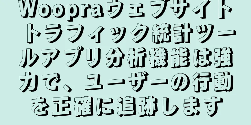 Woopraウェブサイトトラフィック統計ツールアプリ分析機能は強力で、ユーザーの行動を正確に追跡します