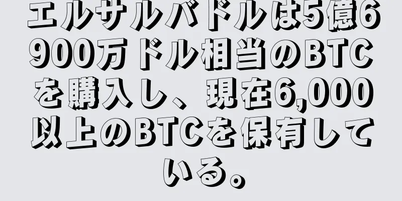 エルサルバドルは5億6900万ドル相当のBTCを購入し、現在6,000以上のBTCを保有している。