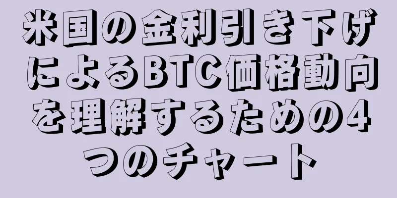 米国の金利引き下げによるBTC価格動向を理解するための4つのチャート