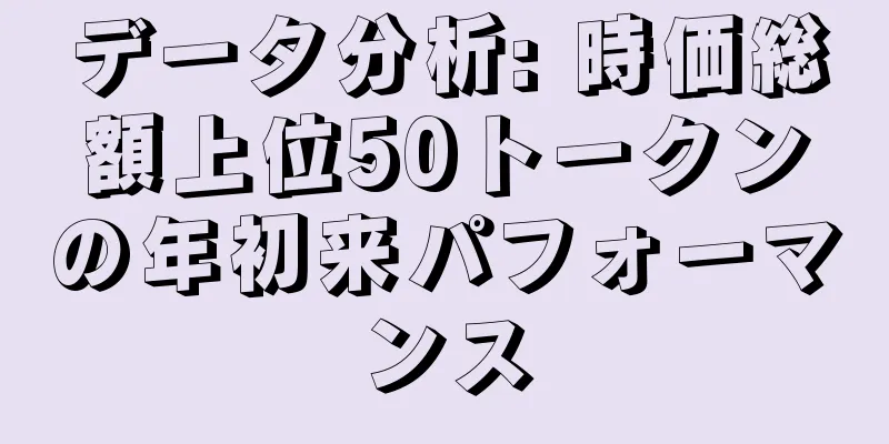 データ分析: 時価総額上位50トークンの年初来パフォーマンス