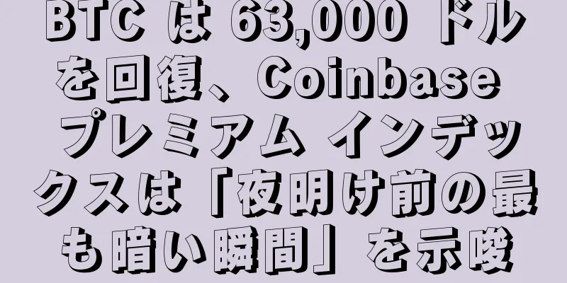 BTC は 63,000 ドルを回復、Coinbase プレミアム インデックスは「夜明け前の最も暗い瞬間」を示唆