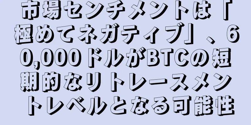市場センチメントは「極めてネガティブ」、60,000ドルがBTCの短期的なリトレースメントレベルとなる可能性