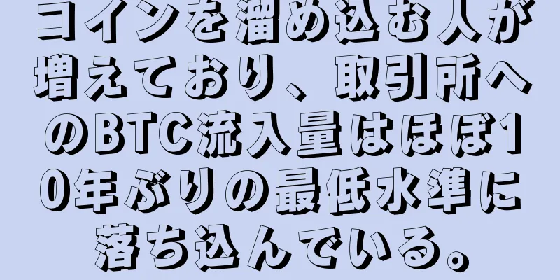 コインを溜め込む人が増えており、取引所へのBTC流入量はほぼ10年ぶりの最低水準に落ち込んでいる。