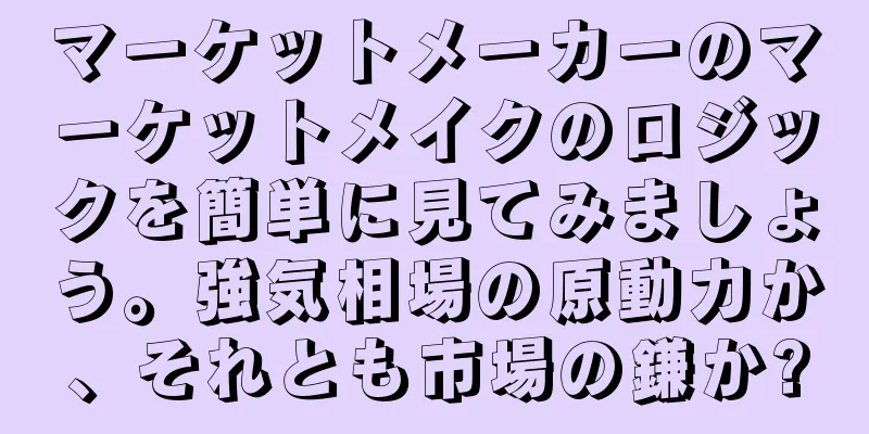 マーケットメーカーのマーケットメイクのロジックを簡単に見てみましょう。強気相場の原動力か、それとも市場の鎌か?