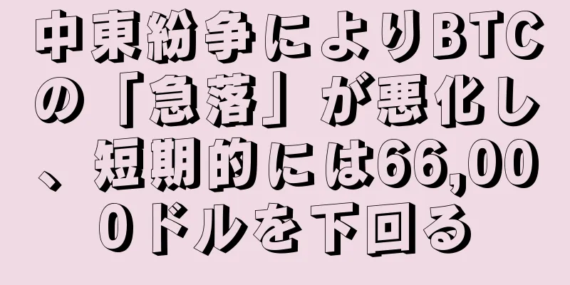 中東紛争によりBTCの「急落」が悪化し、短期的には66,000ドルを下回る