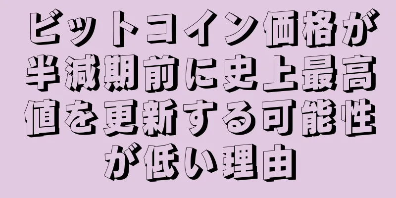 ビットコイン価格が半減期前に史上最高値を更新する可能性が低い理由