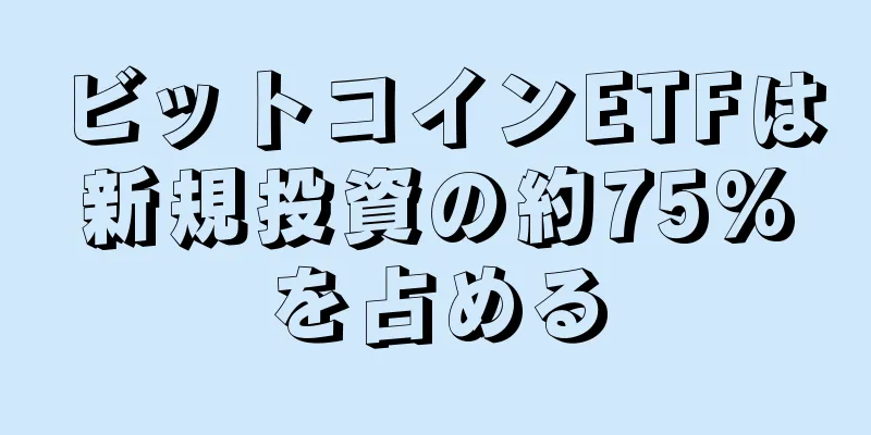 ビットコインETFは新規投資の約75%を占める