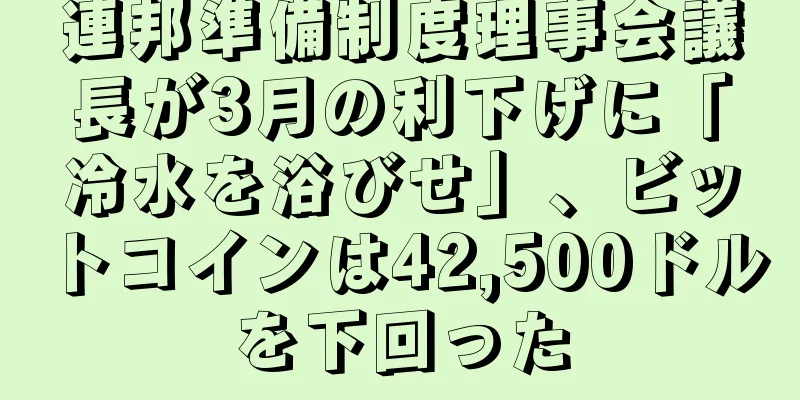連邦準備制度理事会議長が3月の利下げに「冷水を浴びせ」、ビットコインは42,500ドルを下回った