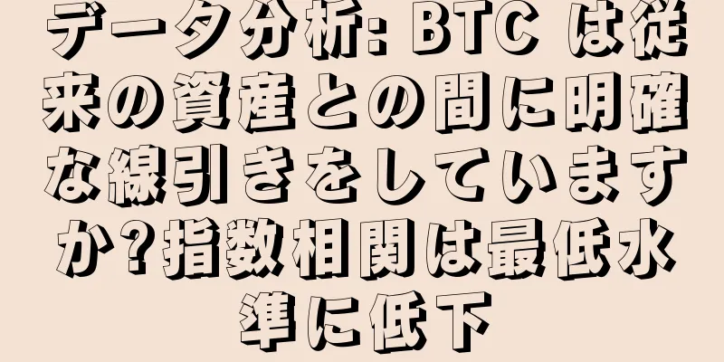 データ分析: BTC は従来の資産との間に明確な線引きをしていますか?指数相関は最低水準に低下
