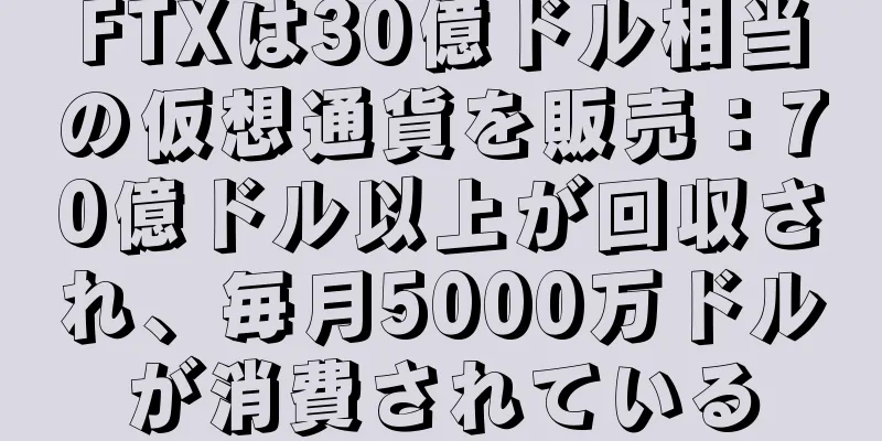 FTXは30億ドル相当の仮想通貨を販売：70億ドル以上が回収され、毎月5000万ドルが消費されている