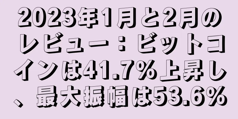 2023年1月と2月のレビュー：ビットコインは41.7％上昇し、最大振幅は53.6％