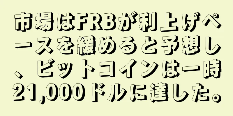 市場はFRBが利上げペースを緩めると予想し、ビットコインは一時21,000ドルに達した。