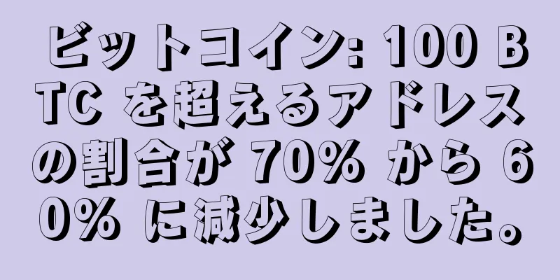 ビットコイン: 100 BTC を超えるアドレスの割合が 70% から 60% に減少しました。