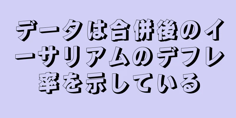 データは合併後のイーサリアムのデフレ率を示している