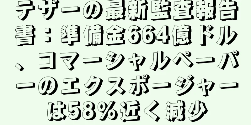 テザーの最新監査報告書：準備金664億ドル、コマーシャルペーパーのエクスポージャーは58％近く減少