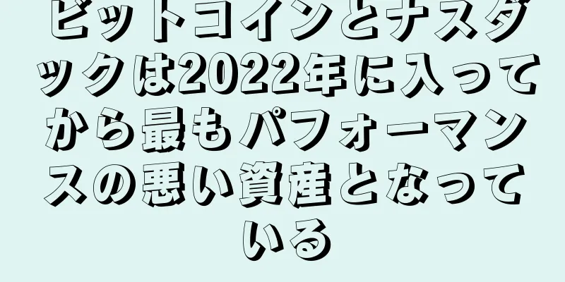 ビットコインとナスダックは2022年に入ってから最もパフォーマンスの悪い資産となっている