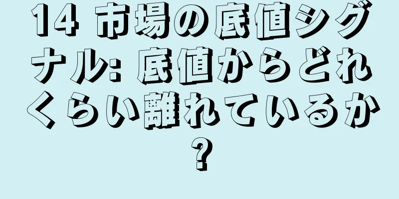 14 市場の底値シグナル: 底値からどれくらい離れているか?