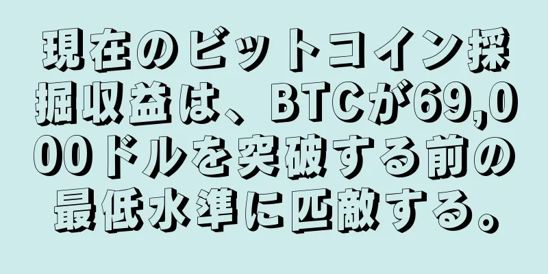 現在のビットコイン採掘収益は、BTCが69,000ドルを突破する前の最低水準に匹敵する。