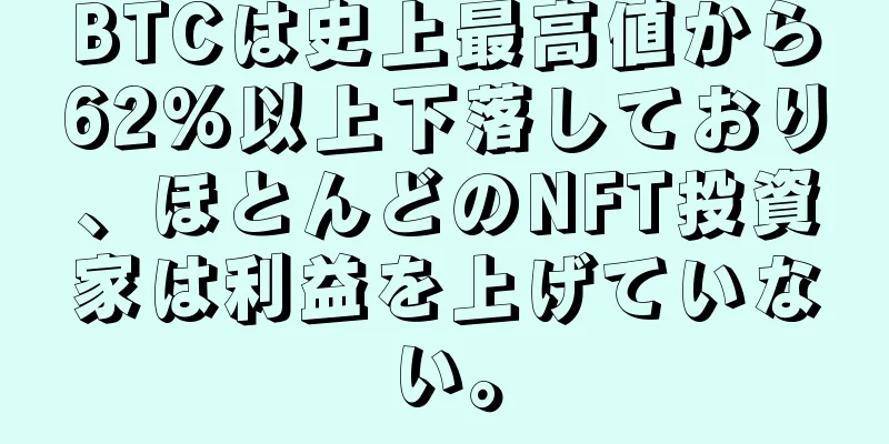 BTCは史上最高値から62%以上下落しており、ほとんどのNFT投資家は利益を上げていない。