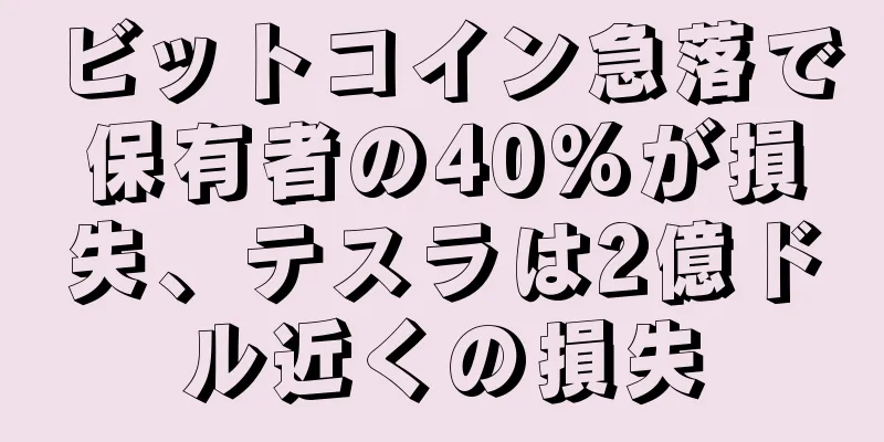 ビットコイン急落で保有者の40%が損失、テスラは2億ドル近くの損失