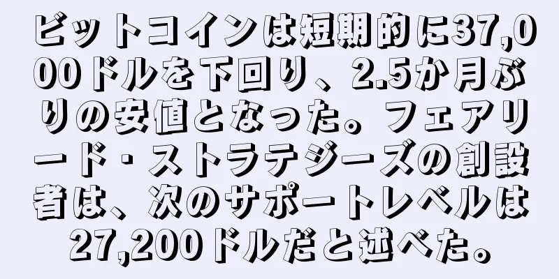 ビットコインは短期的に37,000ドルを下回り、2.5か月ぶりの安値となった。フェアリード・ストラテジーズの創設者は、次のサポートレベルは27,200ドルだと述べた。