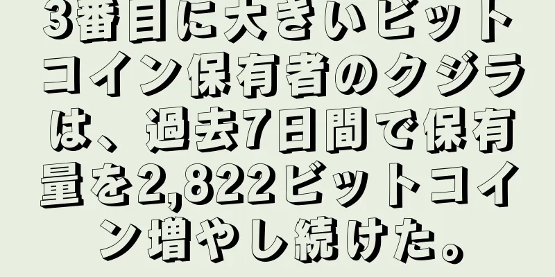 3番目に大きいビットコイン保有者のクジラは、過去7日間で保有量を2,822ビットコイン増やし続けた。