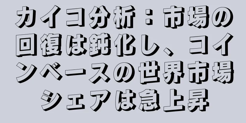 カイコ分析：市場の回復は鈍化し、コインベースの世界市場シェアは急上昇