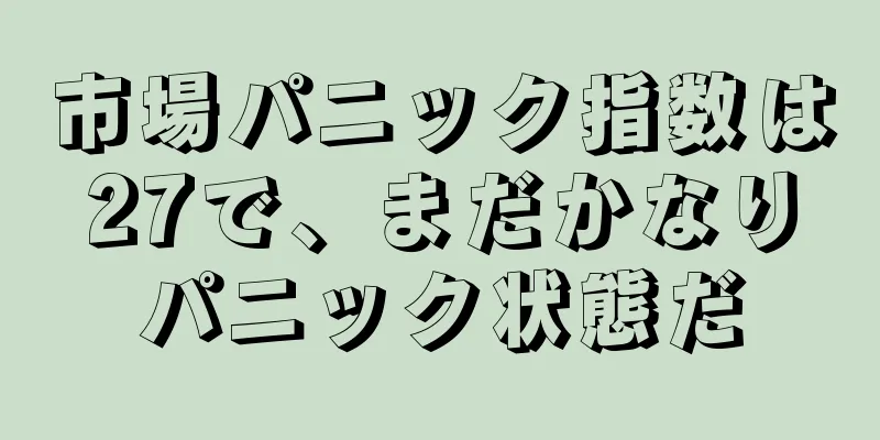 市場パニック指数は27で、まだかなりパニック状態だ