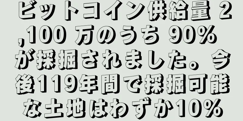 ビットコイン供給量 2,100 万のうち 90% が採掘されました。今後119年間で採掘可能な土地はわずか10％