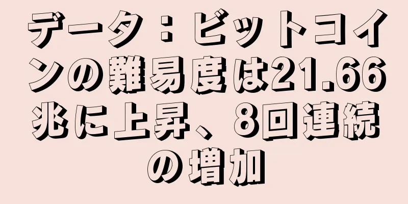 データ：ビットコインの難易度は21.66兆に上昇、8回連続の増加