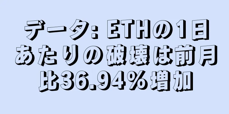 データ: ETHの1日あたりの破壊は前月比36.94%増加