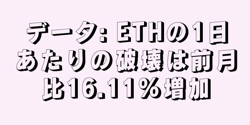 データ: ETHの1日あたりの破壊は前月比16.11%増加