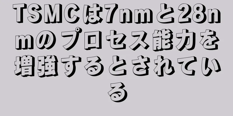 TSMCは7nmと28nmのプロセス能力を増強するとされている