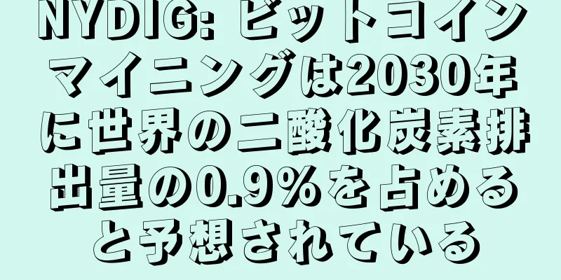 NYDIG: ビットコインマイニングは2030年に世界の二酸化炭素排出量の0.9%を占めると予想されている