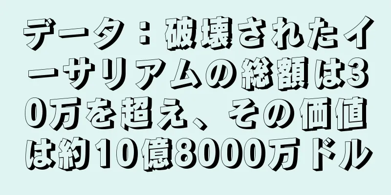 データ：破壊されたイーサリアムの総額は30万を超え、その価値は約10億8000万ドル