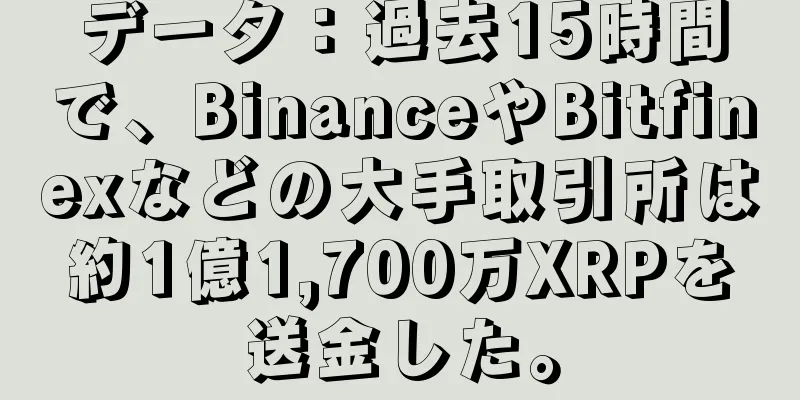 データ：過去15時間で、BinanceやBitfinexなどの大手取引所は約1億1,700万XRPを送金した。