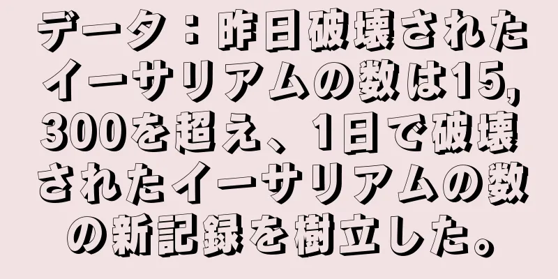 データ：昨日破壊されたイーサリアムの数は15,300を超え、1日で破壊されたイーサリアムの数の新記録を樹立した。