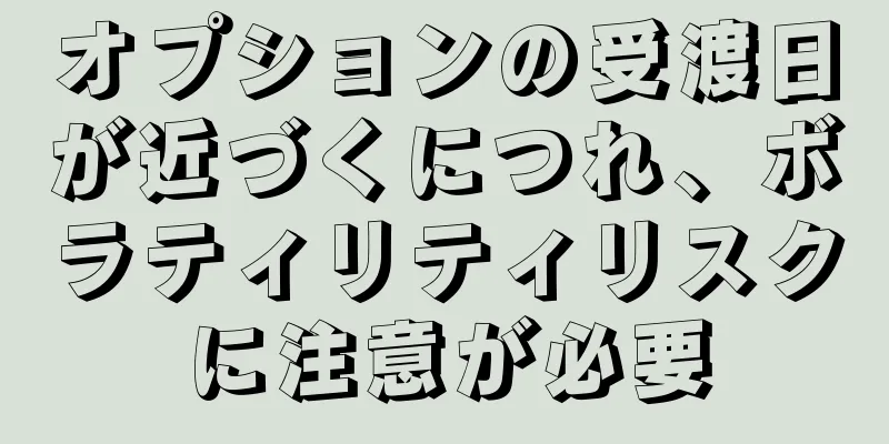 オプションの受渡日が近づくにつれ、ボラティリティリスクに注意が必要
