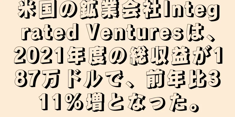 米国の鉱業会社Integrated Venturesは、2021年度の総収益が187万ドルで、前年比311%増となった。