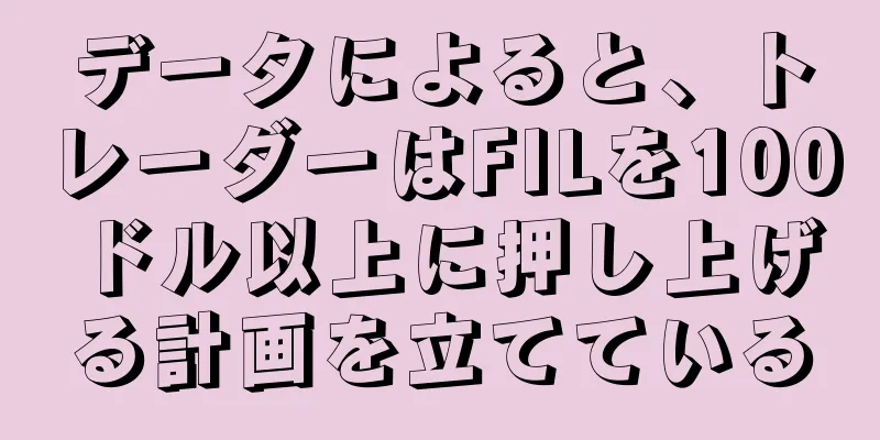 データによると、トレーダーはFILを100ドル以上に押し上げる計画を立てている