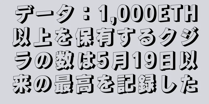 データ：1,000ETH以上を保有するクジラの数は5月19日以来の最高を記録した