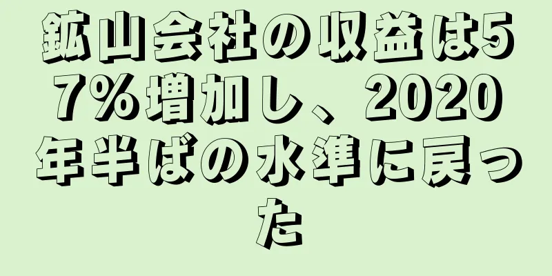 鉱山会社の収益は57%増加し、2020年半ばの水準に戻った