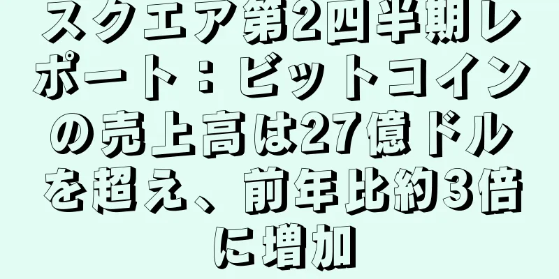 スクエア第2四半期レポート：ビットコインの売上高は27億ドルを超え、前年比約3倍に増加