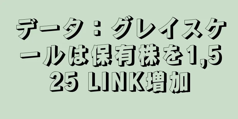 データ：グレイスケールは保有株を1,525 LINK増加