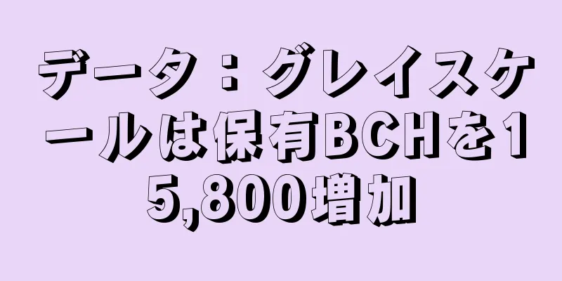 データ：グレイスケールは保有BCHを15,800増加
