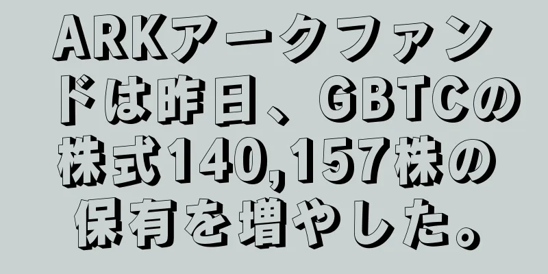 ARKアークファンドは昨日、GBTCの株式140,157株の保有を増やした。