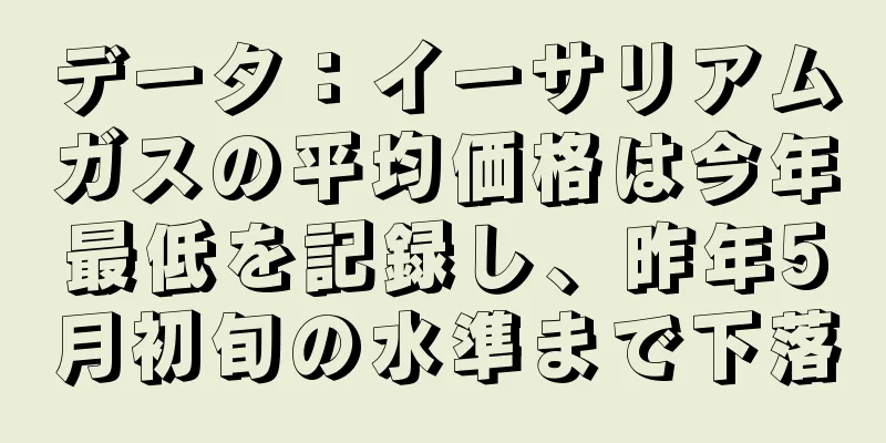 データ：イーサリアムガスの平均価格は今年最低を記録し、昨年5月初旬の水準まで下落