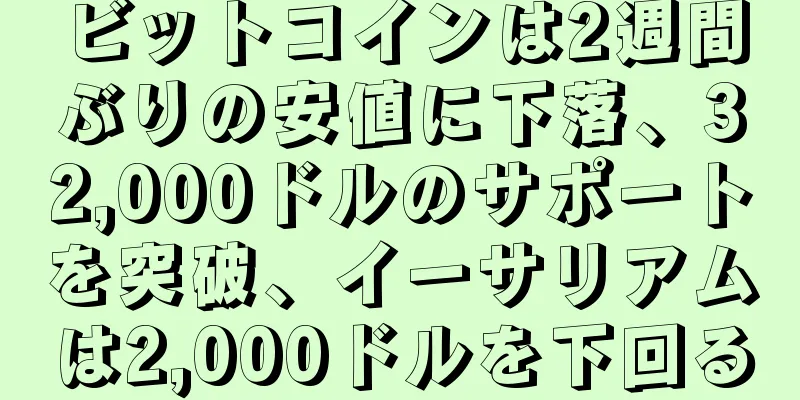 ビットコインは2週間ぶりの安値に下落、32,000ドルのサポートを突破、イーサリアムは2,000ドルを下回る
