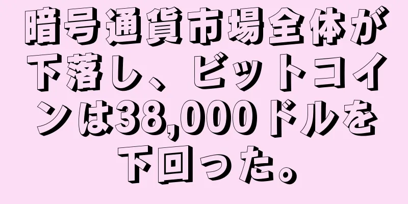 暗号通貨市場全体が下落し、ビットコインは38,000ドルを下回った。
