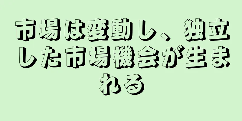 市場は変動し、独立した市場機会が生まれる